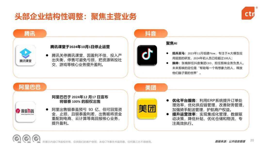 CTR：2024年中国移动互联网趋势盘点报告，移动互联网用户规模-报告智库