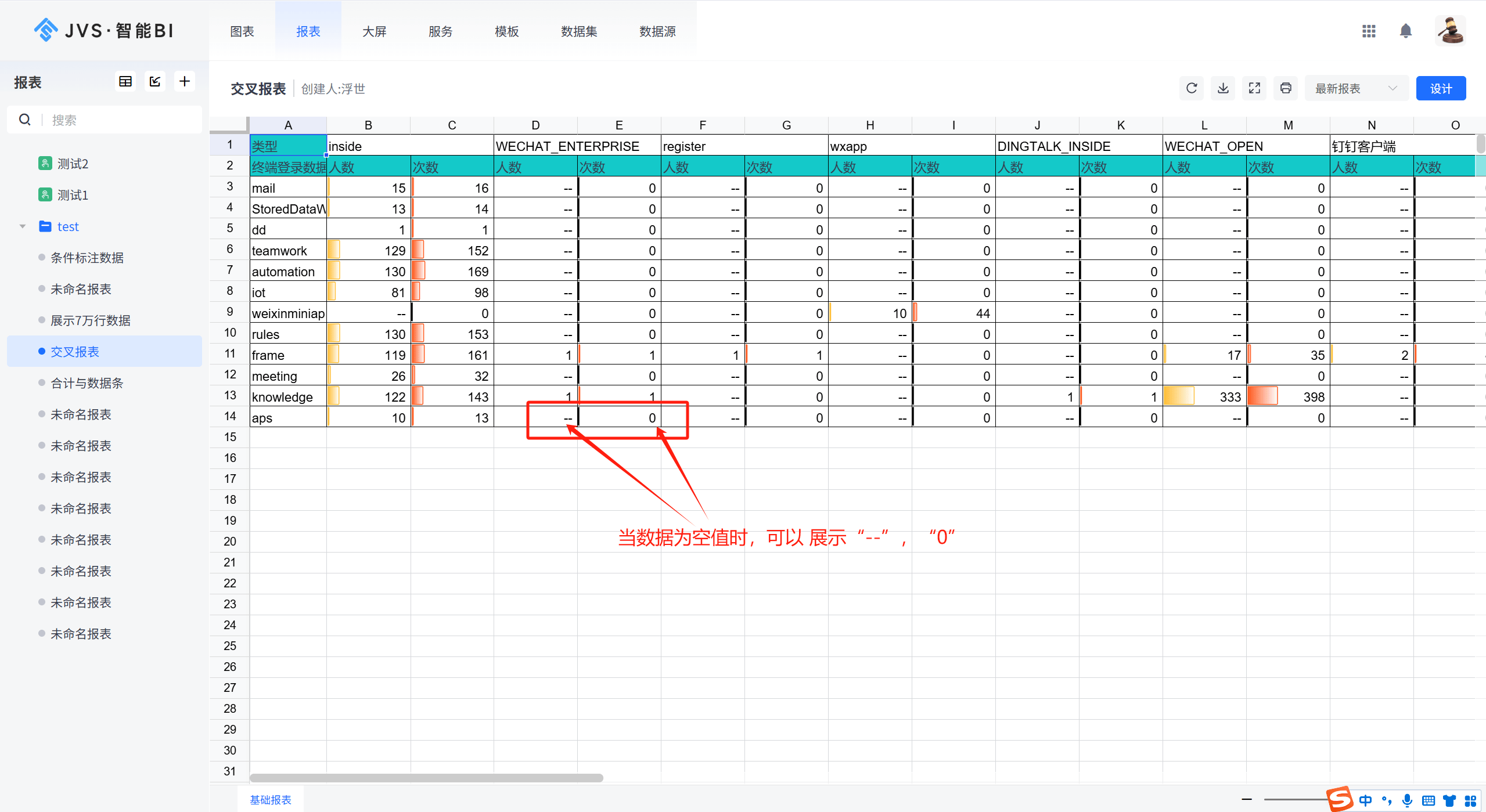软件版本号解读(语义化SemVer、日历化CalVer及标识符)的简单介绍
