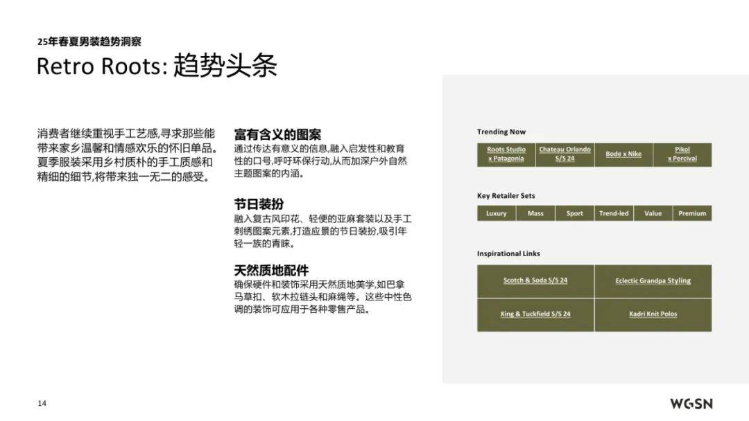 亚马逊&WGSN：2025年春夏欧洲站男装趋势洞察，行业方向预测报告-报告智库