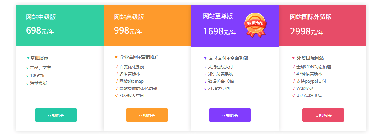 怎么做一个公司网站=做一个公司网站需要几个步骤