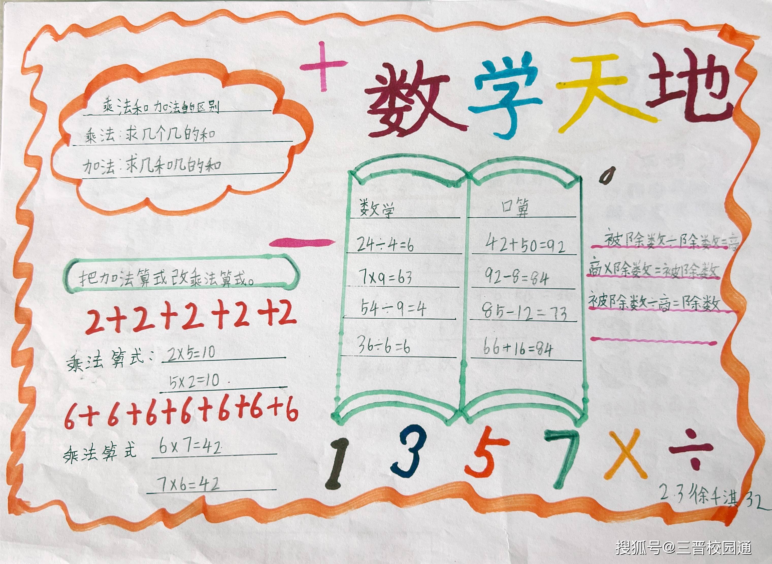 数学小能手之我会整理.儿童的智慧就在他的指尖上