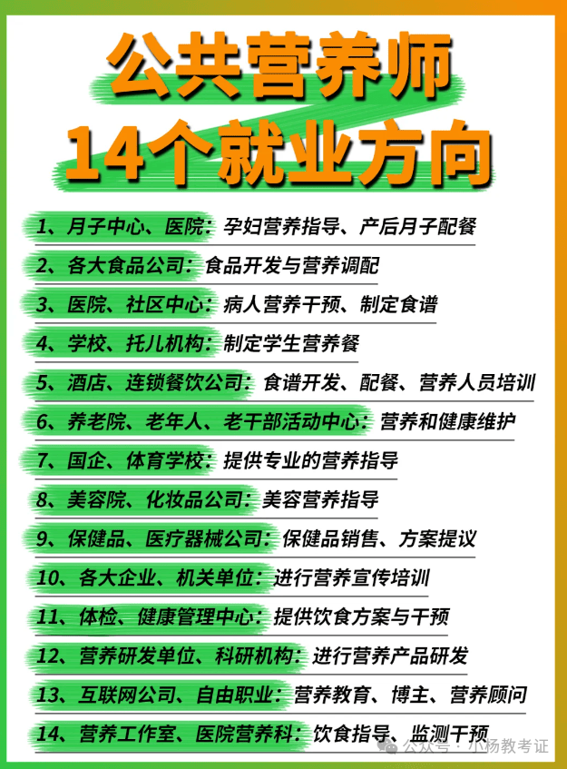 注册营养师怎么就业