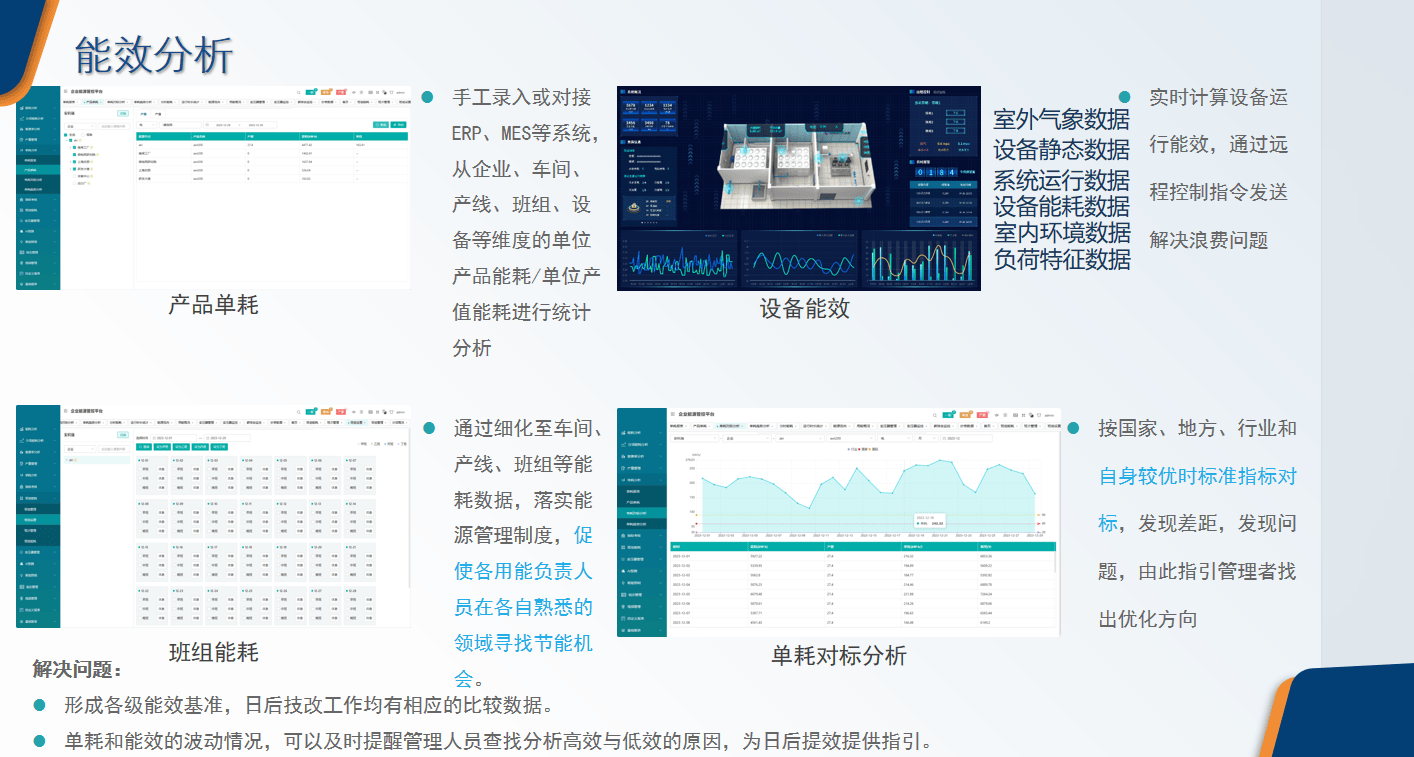 电力市场化交易：推动产业升级的强催化剂