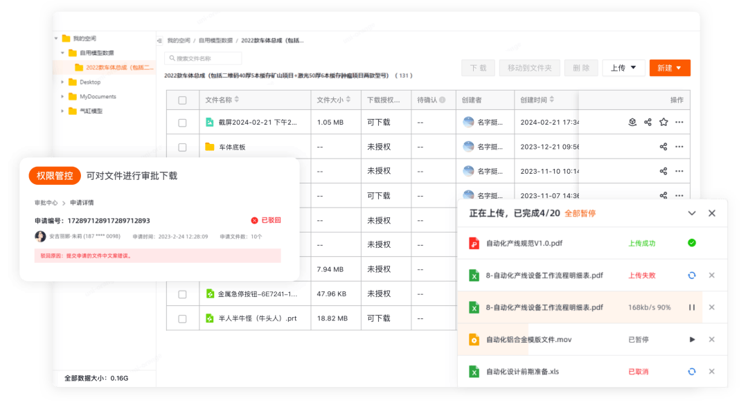 百年阀门企业Klinger Westad的PLM研发实践