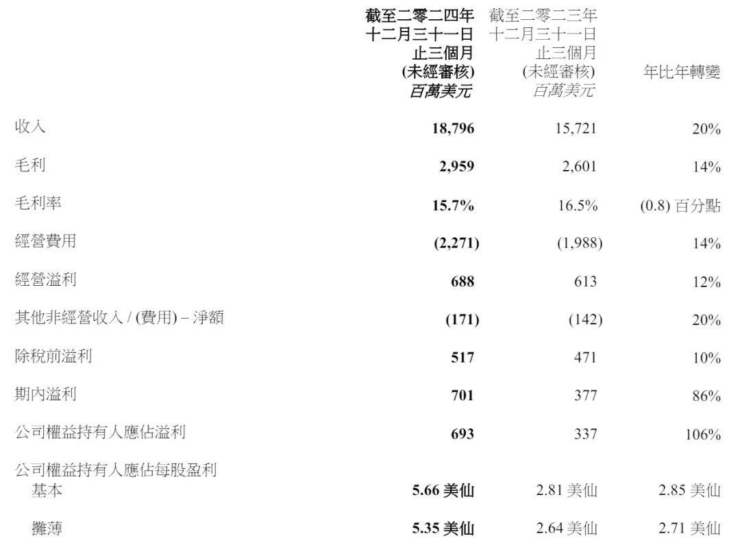 联想现任CFO与CLO将退休：郑孝明接任CFO 向杨元庆汇报