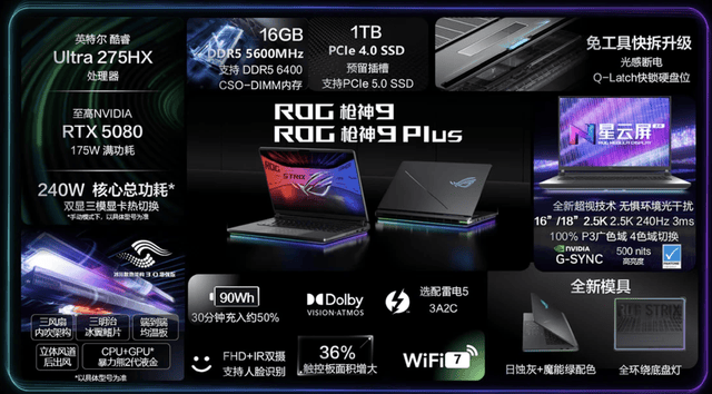 聚焦ROG枪神9系列：硬件升级与新功能展望
