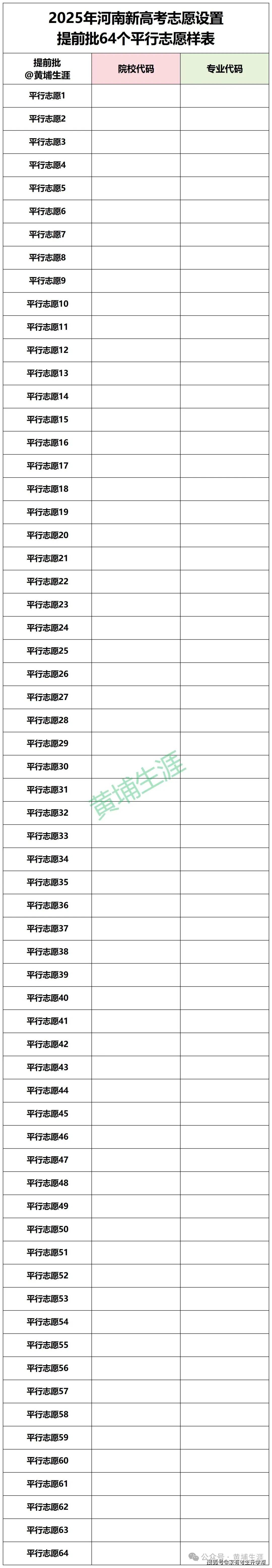包含高考志愿填报工具（位次换算/模拟填报）的词条