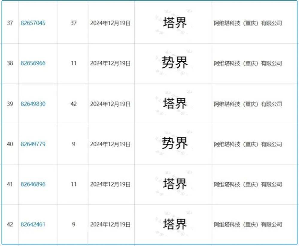 华为近300人入驻，阿维塔真要成“塔界”？