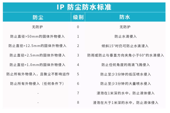 不知道开放式耳机哪个牌子好？参考开放式耳机性价比排行榜怎么选
