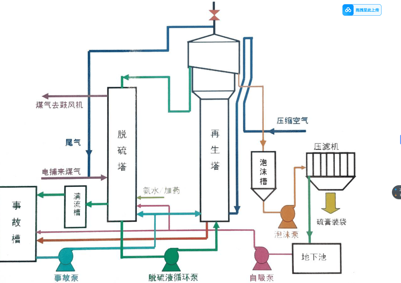 主族金属碱金属,碱土金属实验原理(主族金属碱金属,碱土金属实验报告思考题)