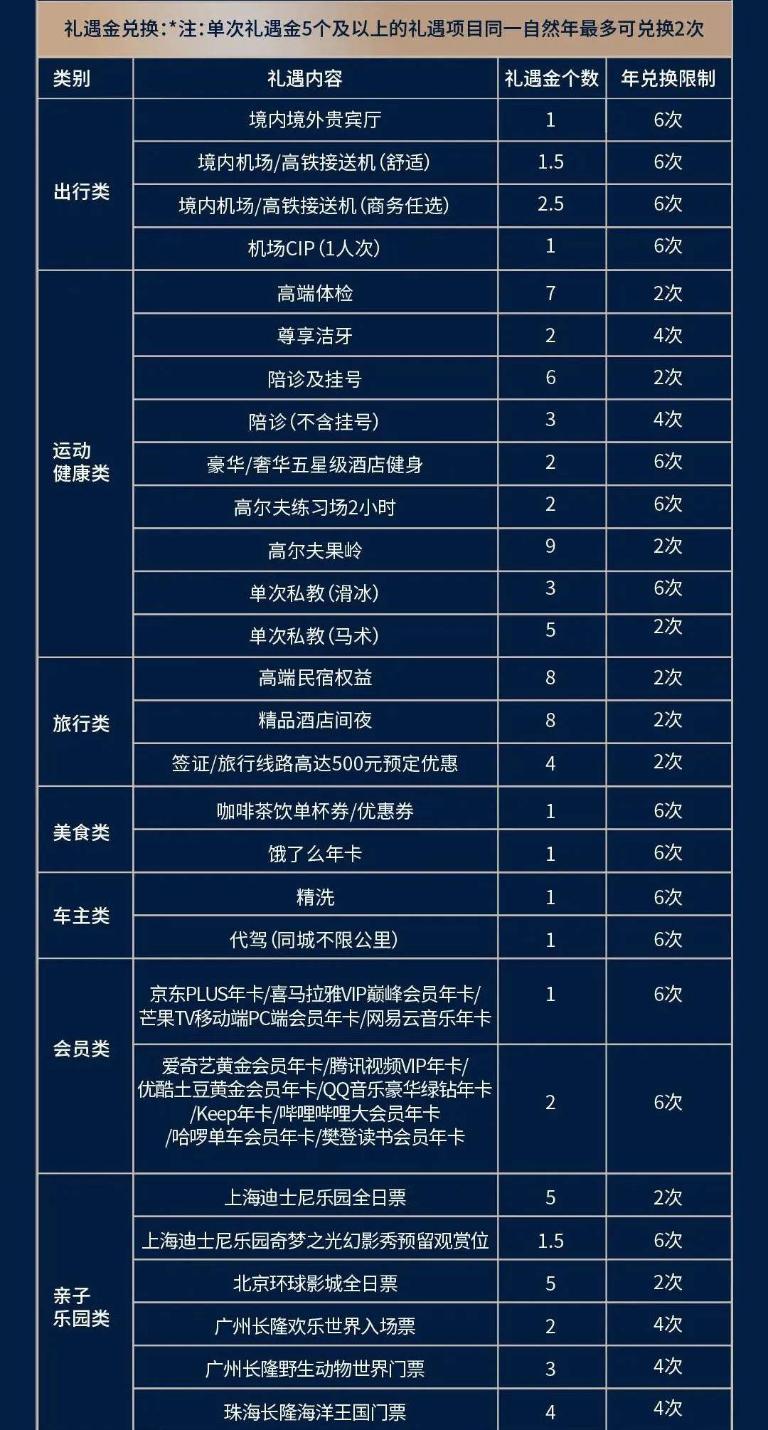 中国银行银行卡有效期多少年(中国银行银行卡有效期多少年了)