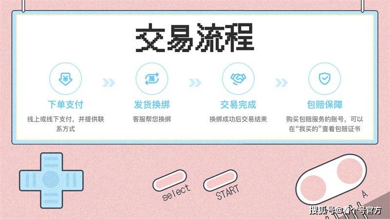 三角洲行动账号怎么交易