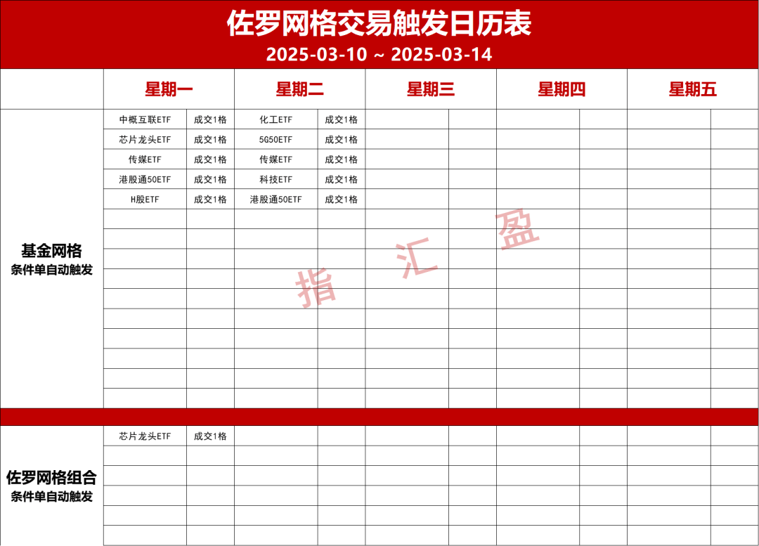 100元炒股一天能赚多少=炒股
