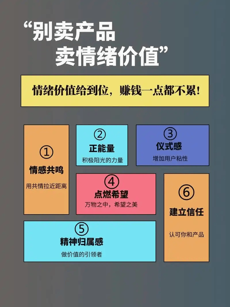 图片[9]-品牌精准创新：开辟新品的致胜之道-中小企实战运营与营销工作室