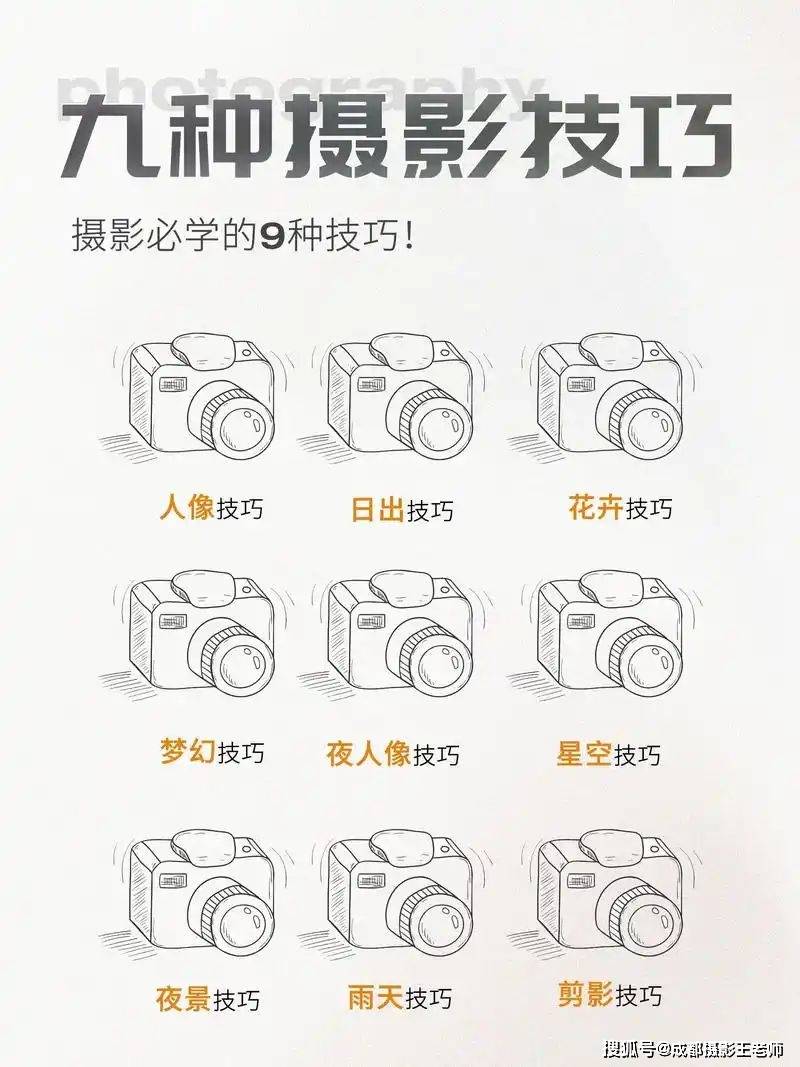 自拍摄影馆教程图片大全，技巧大全