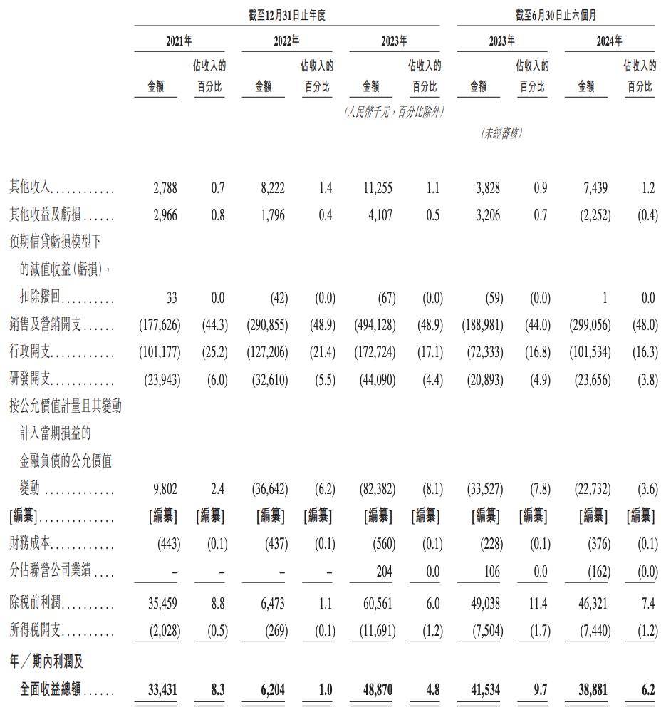 啄木鸟维修乱象遭315晚会曝光 背后站着雷军、58同城姚劲波(图7)