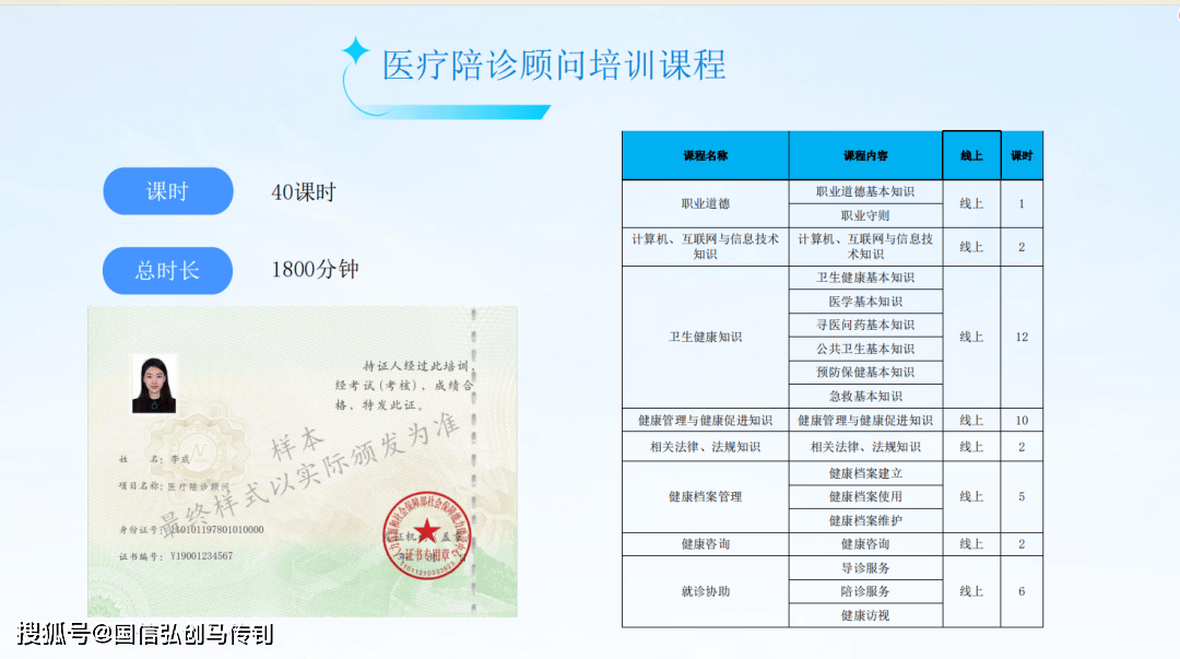 包含北京安定醫(yī)院、24小時(shí)專業(yè)跑腿服務(wù)	陪診跑腿服務(wù)朝陽(yáng)區(qū)號(hào)販子—加微信咨詢掛號(hào)!的詞條