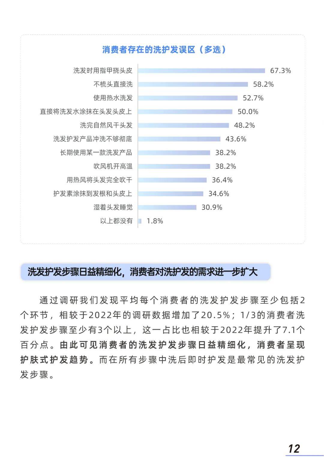 2025防脱功效洗护消费者洞察报告