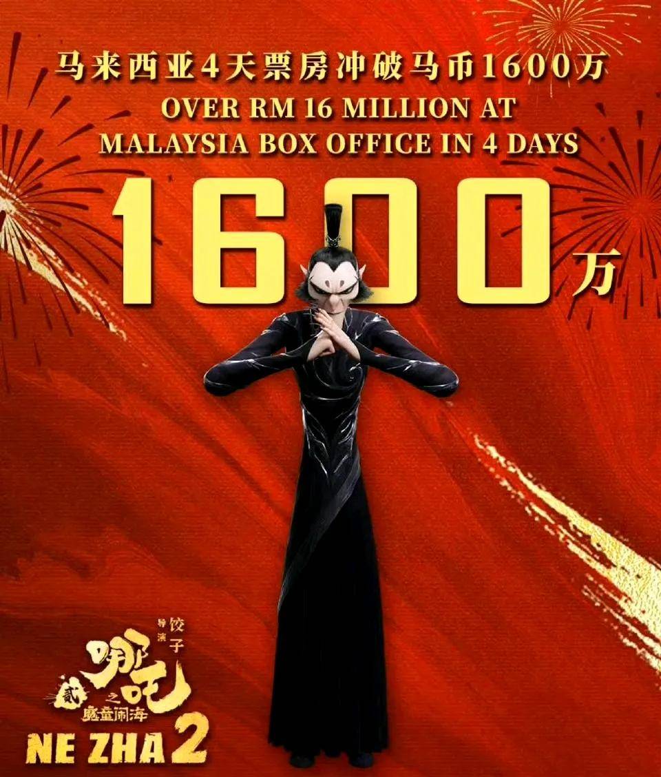 哪吒2》马来西亚票房超2600万元，泰国340万北美地区也有新突破_搜狐网