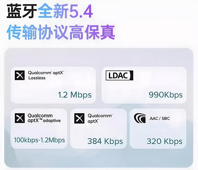 2025不入耳蓝牙耳机品牌排行榜前十名,技术流推荐什么开放式耳机好用?