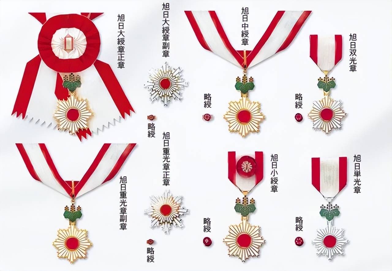 总共6个级别,分别是旭日大绶章,旭日重光章,旭日中绶章,旭日小绶章