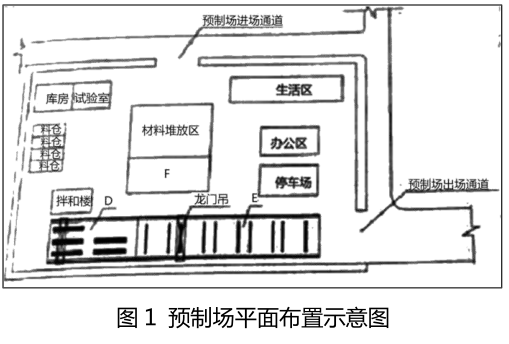 二级建造师历年真题库模拟考试_千源题库app_二级建造师模拟考试题