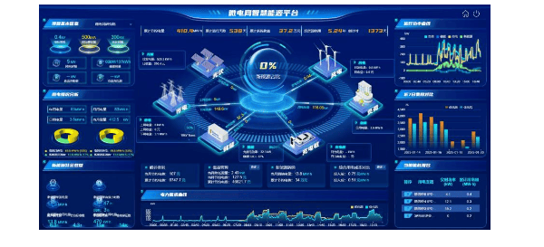 智能改变未来: 能源管理系统的革新之旅