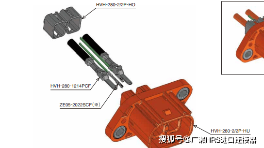 “探秘广濑电机Hirose HVH-280：车载高电流连接器的硬核实力”_搜狐汽车_搜狐网