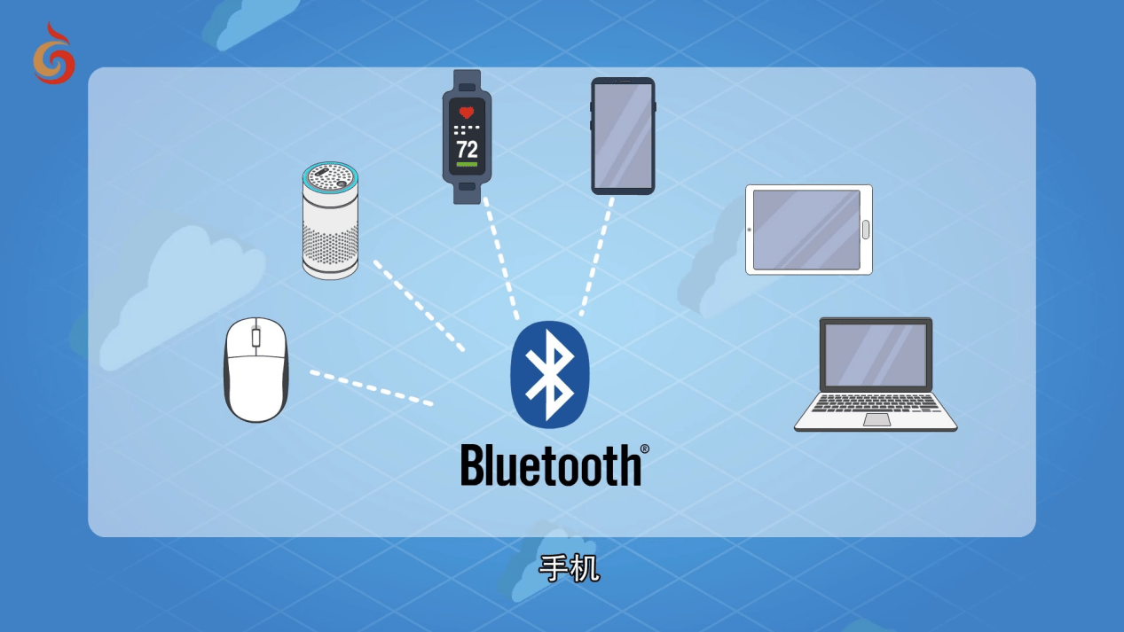运动耳机品牌排行榜，盘点五大公认好用的运动耳机推荐