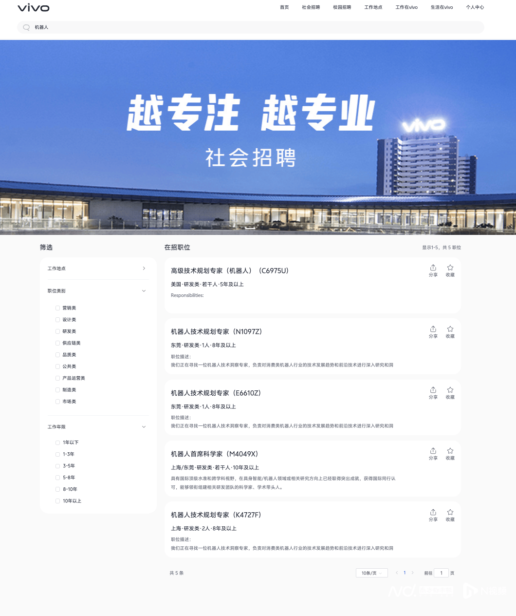 博鳌亚洲论坛上，vivo的机器人野心浮出水面