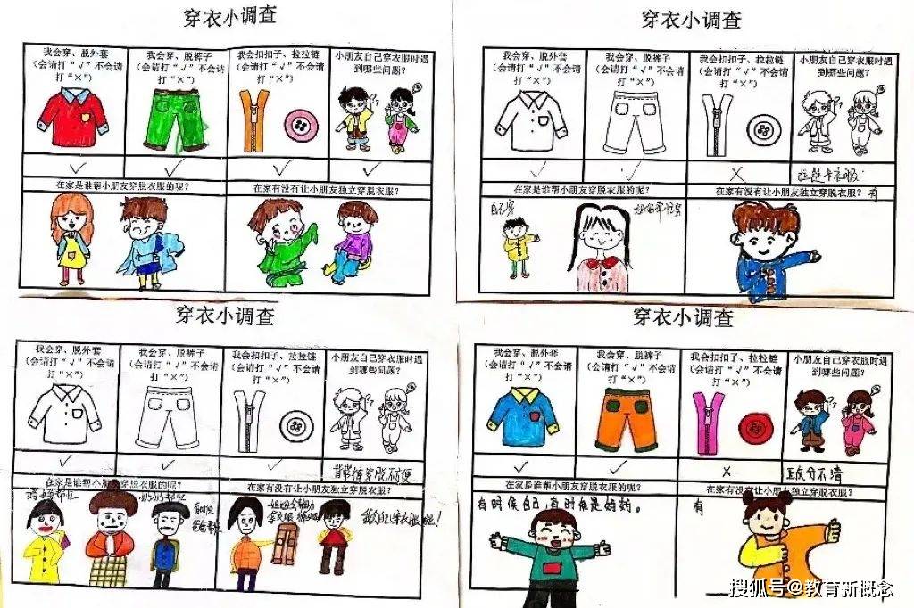 为了更好地了解孩子们自主穿衣的情况,我们向家长发放了调查问卷