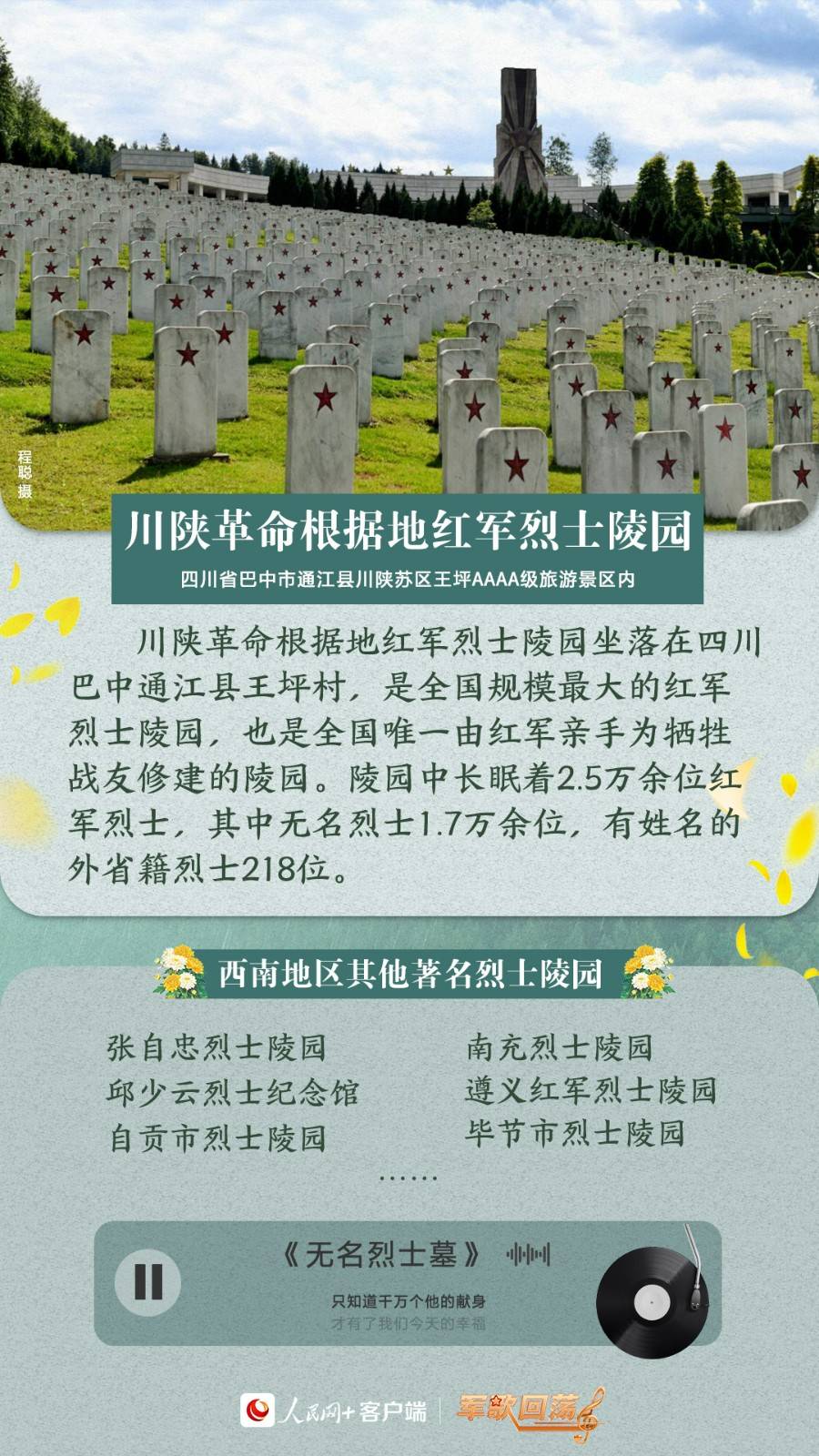 瞻仰烈士陵园：忠魂不泯，军歌回荡