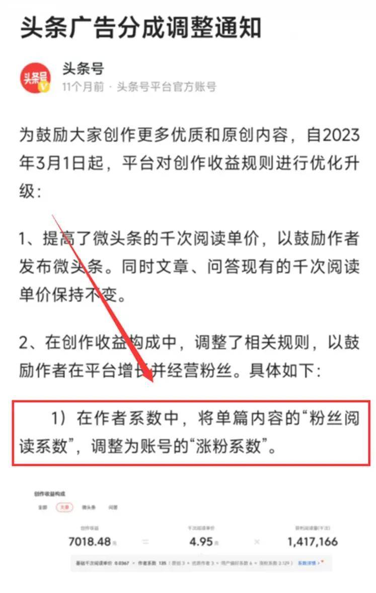 头条怎么发文章阅读量高呢(如何在头条发布文章,并获得收益)