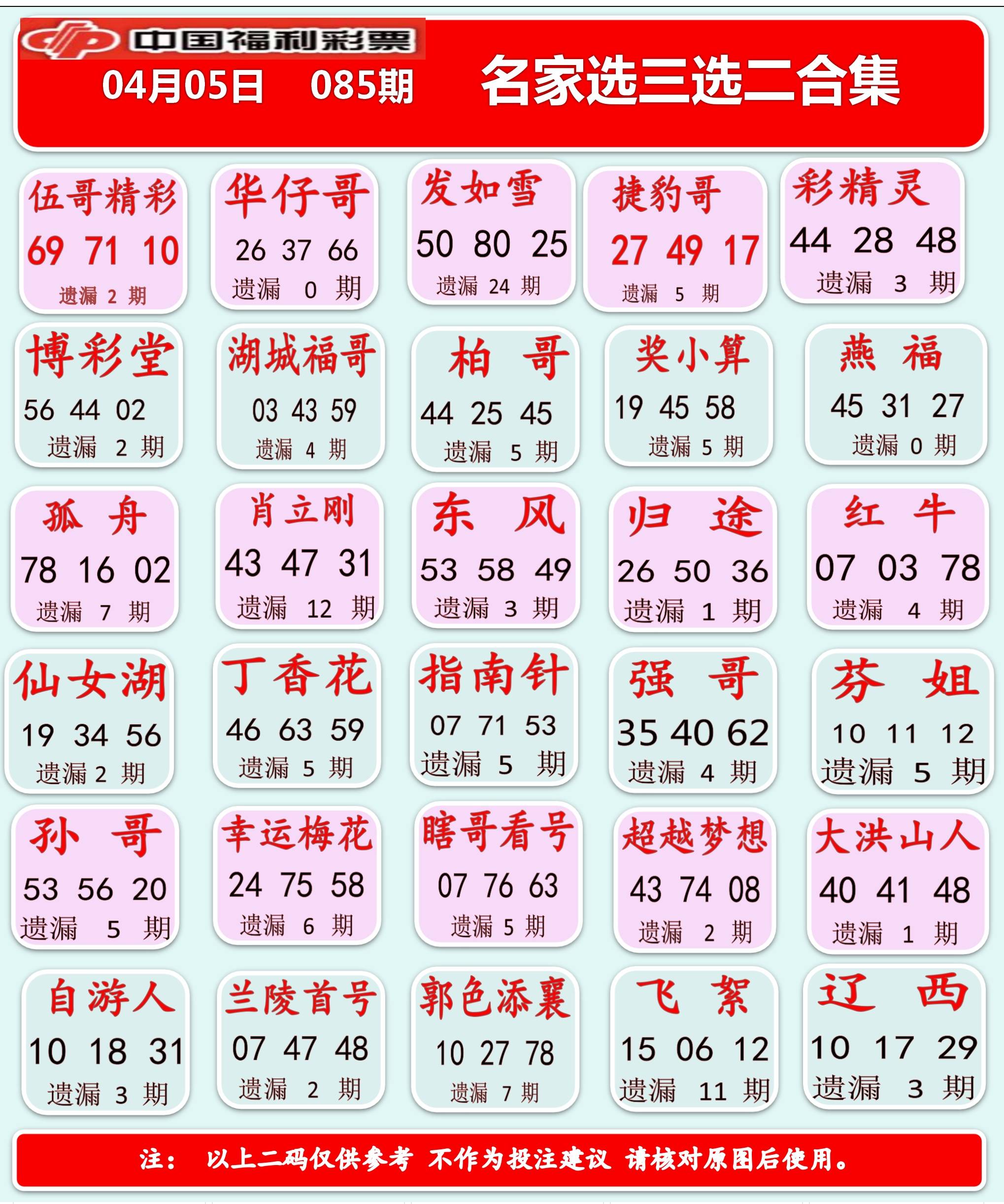 7777888888888888的寓意来源的简单介绍