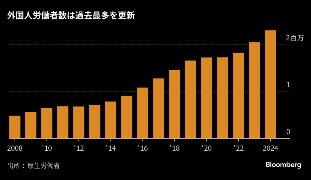 图片[4]-失去了三十年，日本怎么悄悄变富？ -华闻时空