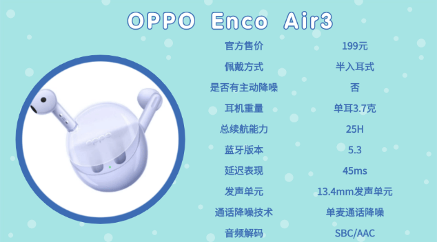 性价比高的蓝牙耳机排行榜10强、百元蓝牙耳机排行榜前十名分享