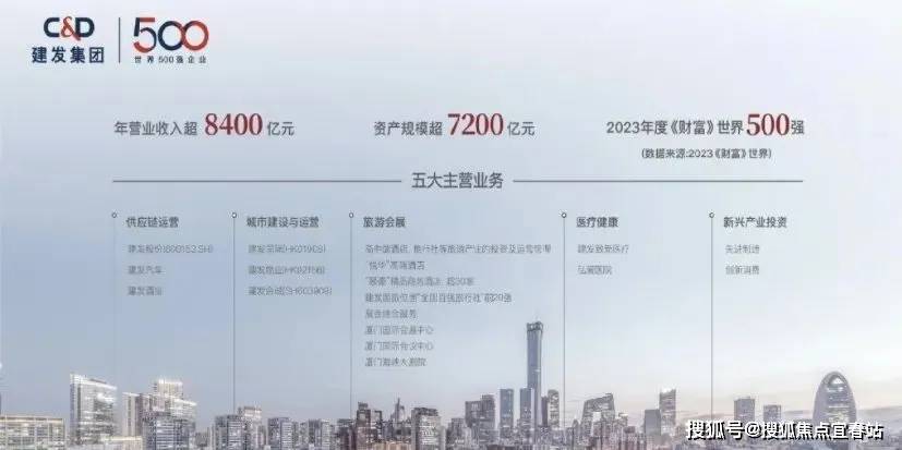 # 建发灯湖缦云 售楼处【欢迎您】 ㊣建发灯湖缦云 营销中心发布@建发灯湖缦云 售楼处出品_认证_kmTOD_佛山