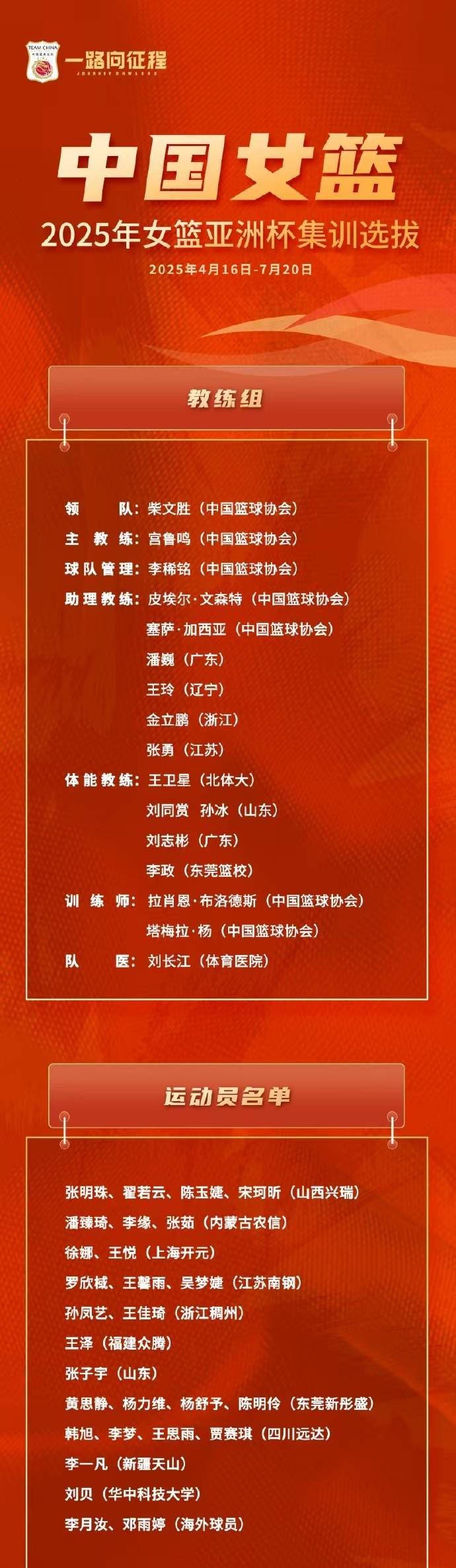 中国女篮最新集训名单出炉，宫鲁鸣领军备战亚洲杯