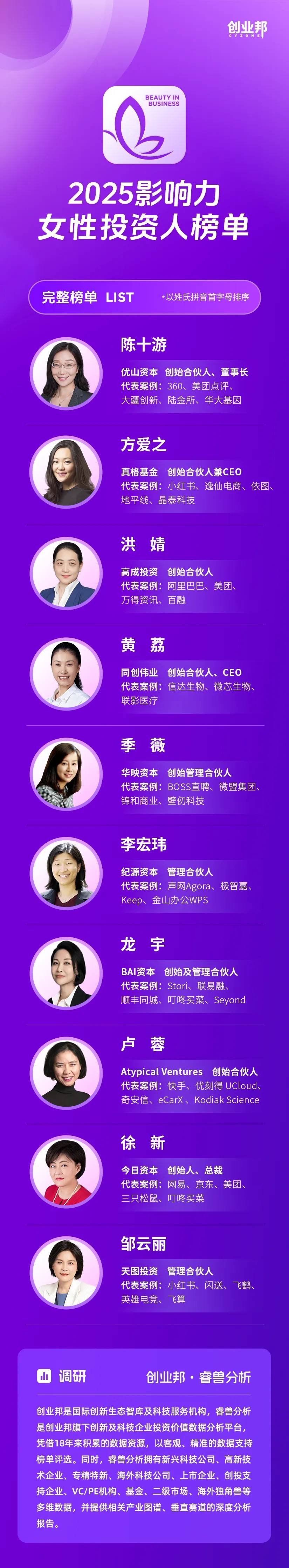 创业项目排行榜推荐(创业项目排行榜推荐理由)