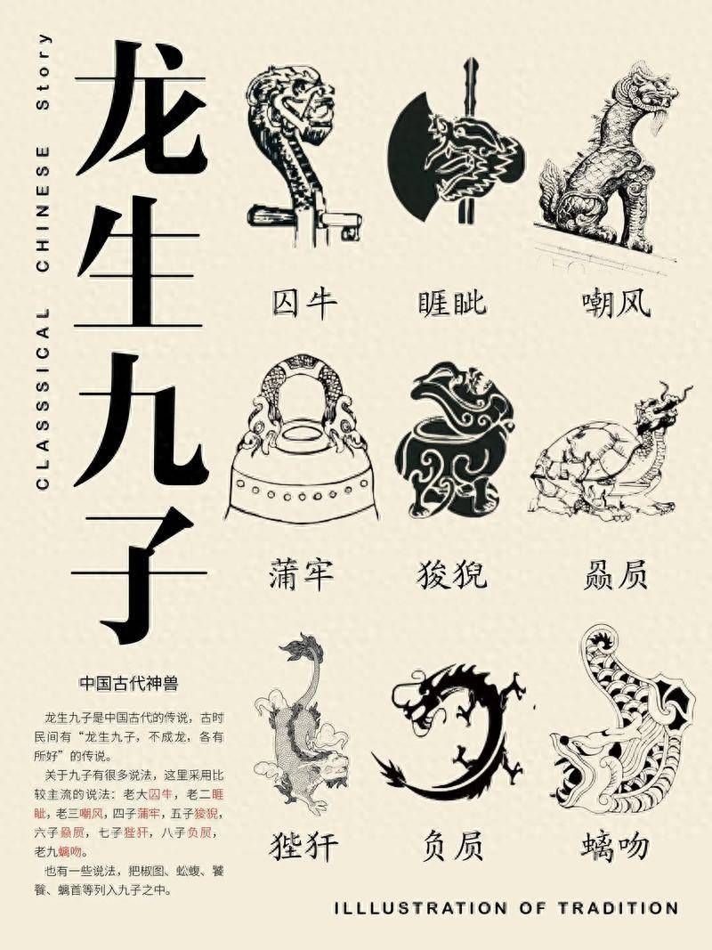 龙生九子，为什么每个都不是龙？看完龙的九个妻子你就知道了_搜狐网