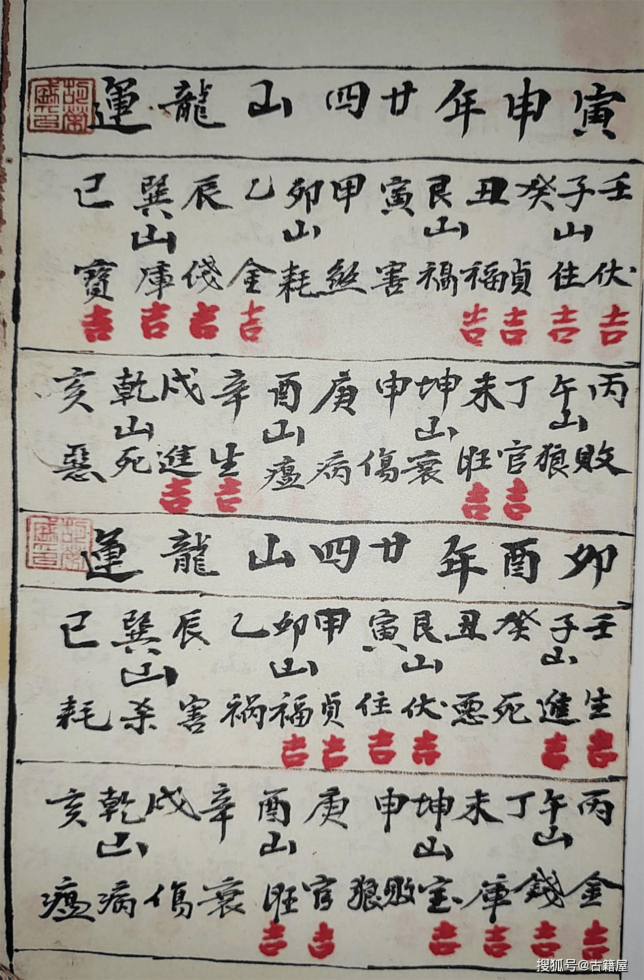 山命旨穿山龙,斗首择吉秘《胡氏祖传秘旨》