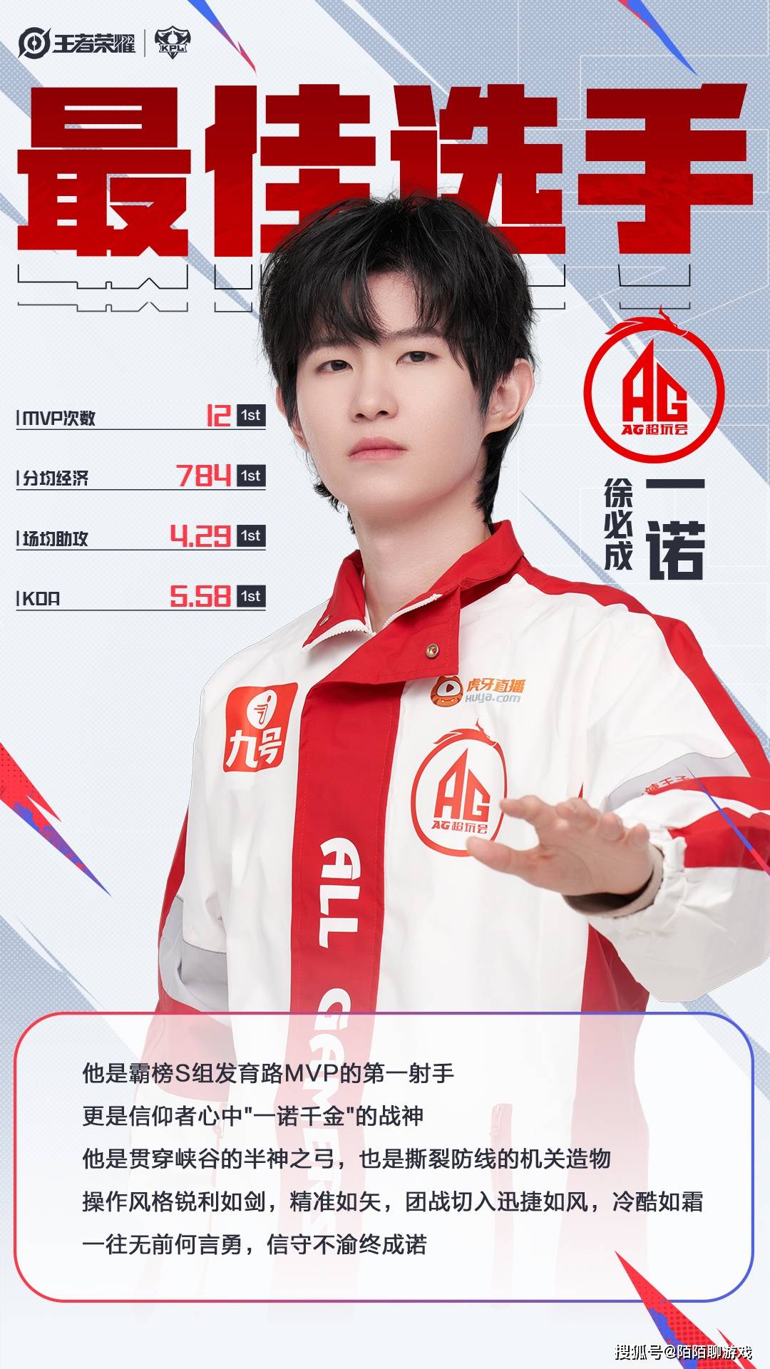 一诺荣膺 2025 年 KPL 春季赛常规赛 MVP，AG 超玩会能否打破春之魔咒？