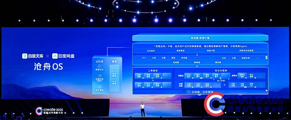 让AI迈向「无所不能、无处不在」的未来，百度的底气何在？