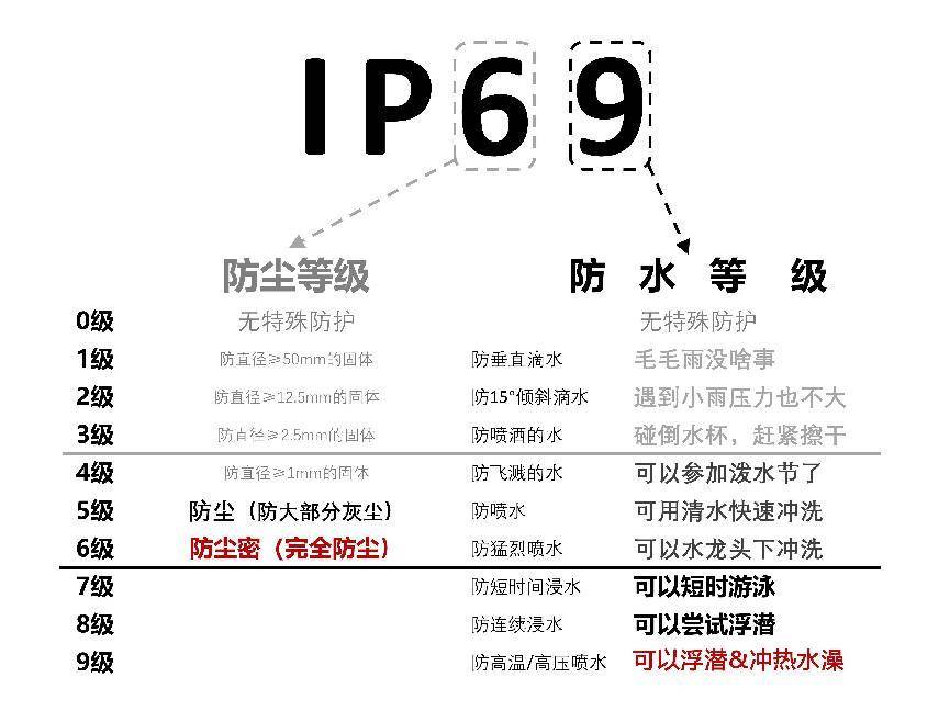 运动耳机哪个品牌比较好?这份运动蓝牙耳机推荐太香了