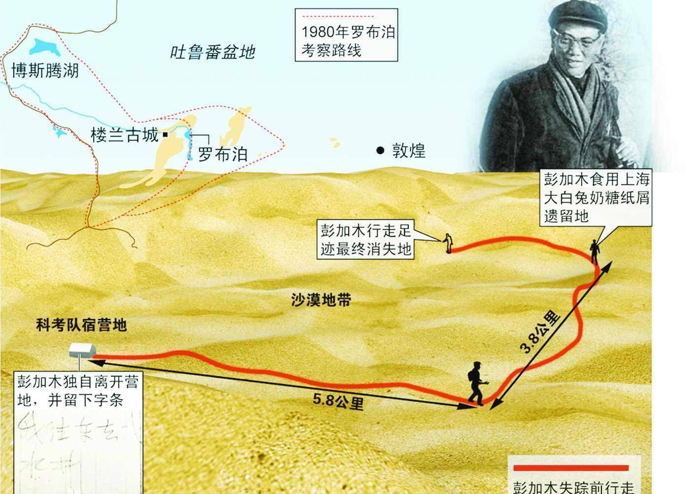 彭加木罗布泊失踪几十年,他去了哪里?子女为何不愿配合dna检测