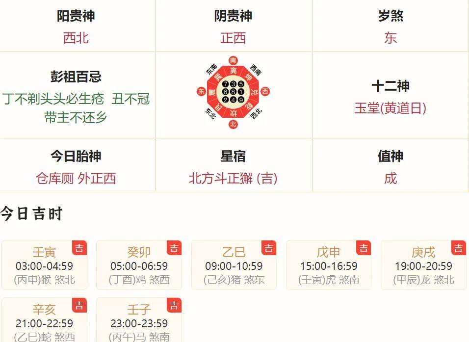 5月8日生肖运势详解(5月8日生肖运势详解视频)