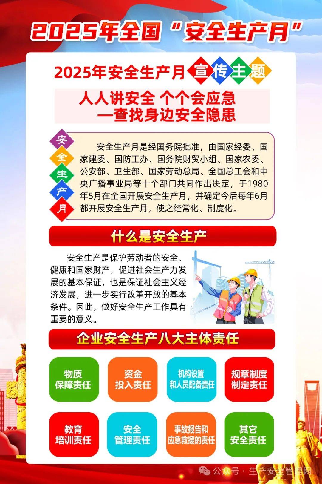 2025年安全生产月宣传海报