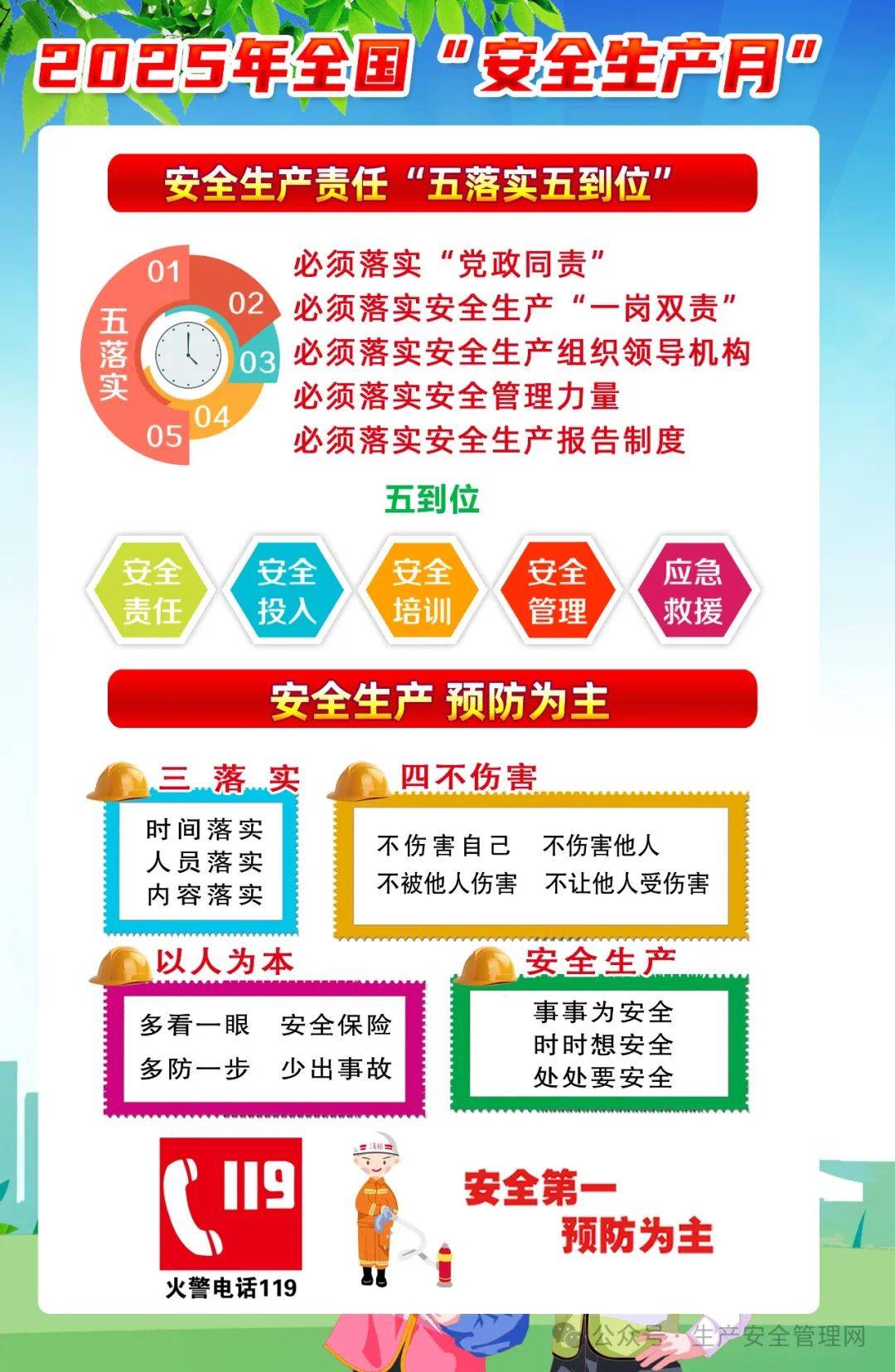 2025年安全生产月宣传海报
