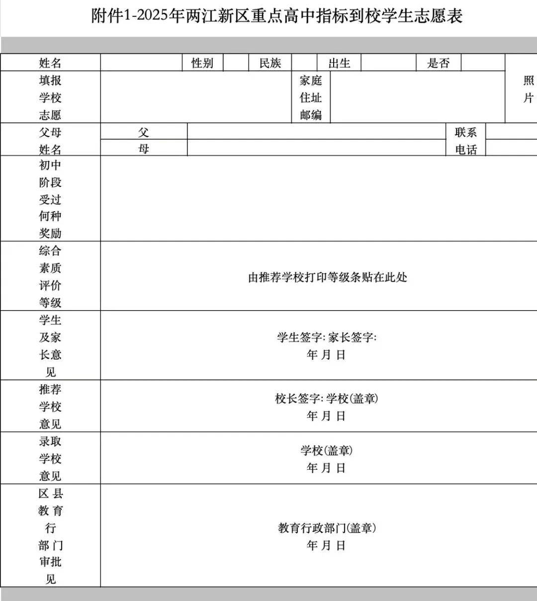 重庆指标到校分数线查询_指标到校名额分配_2025夷陵录取分数线