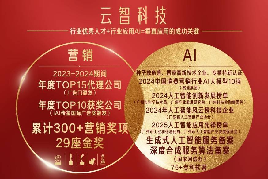 【云智科技「前成」大模型】获中国首个AI营销效果预测大模型双备案：以硬实力革新 AI 营销新范式
